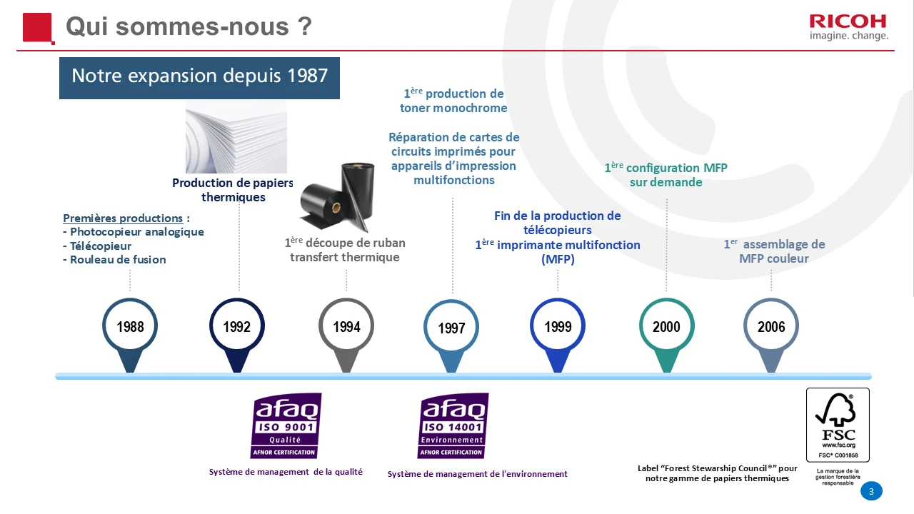Présentation RIF - Diapo 3