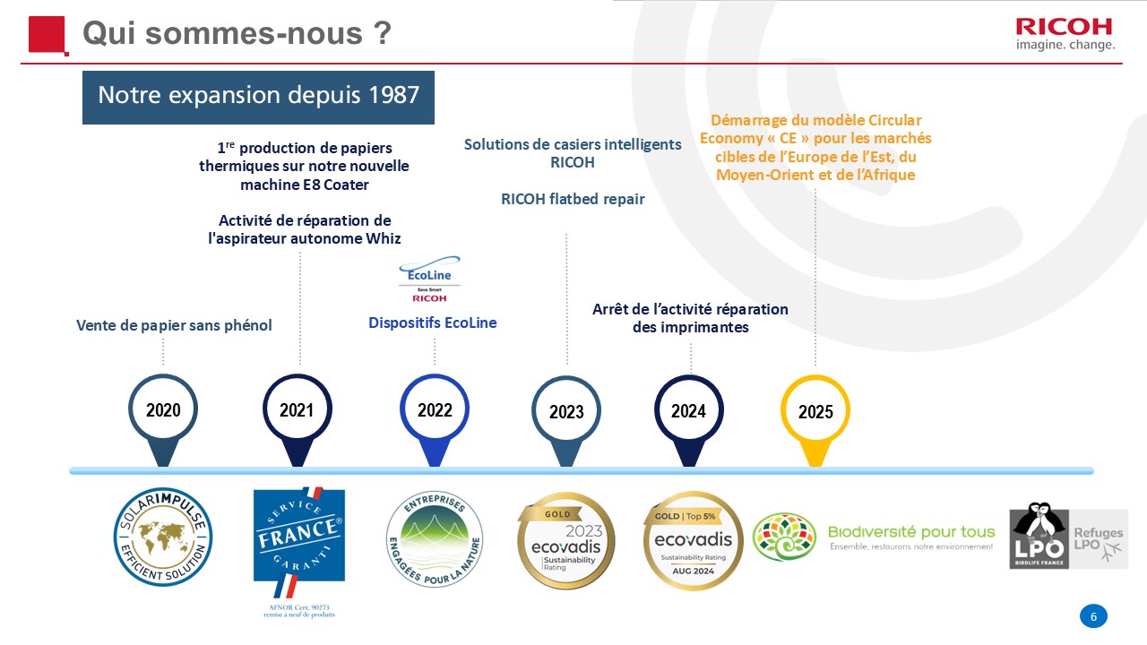 Présentation RIF - Diapo 5