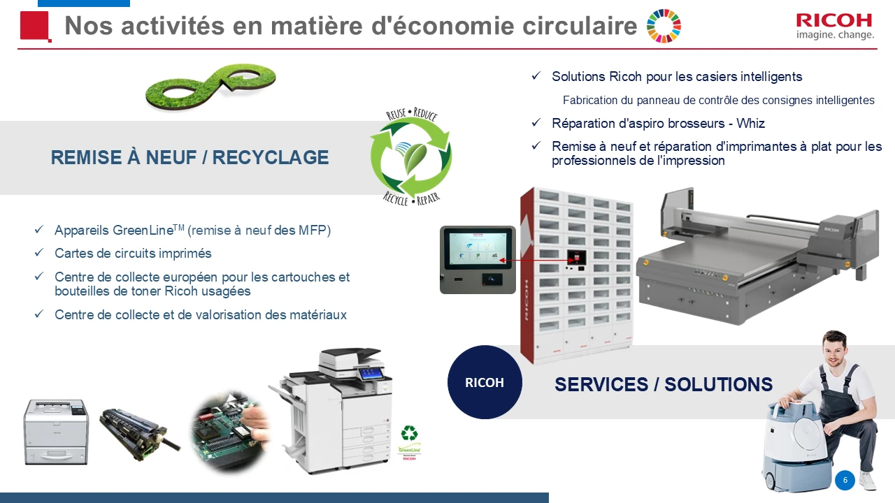 Présentation RIF - Diapo 6