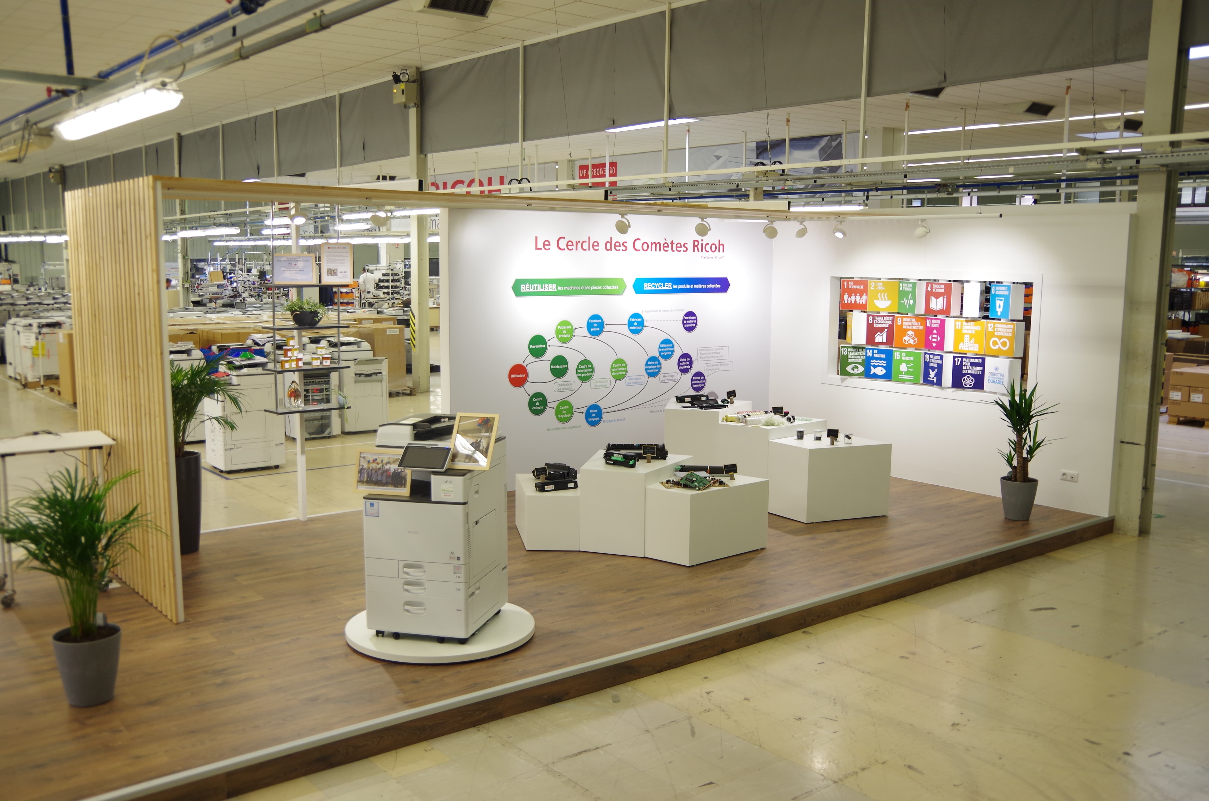 Showroom SDG