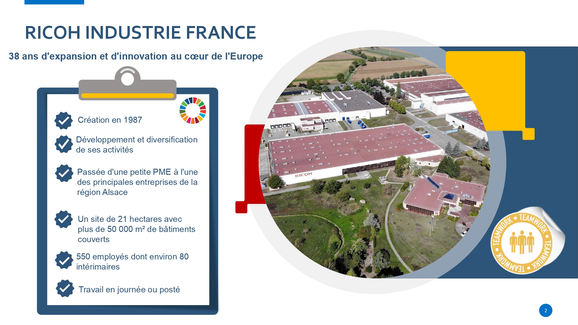 Présentation RIF - Diapo 2