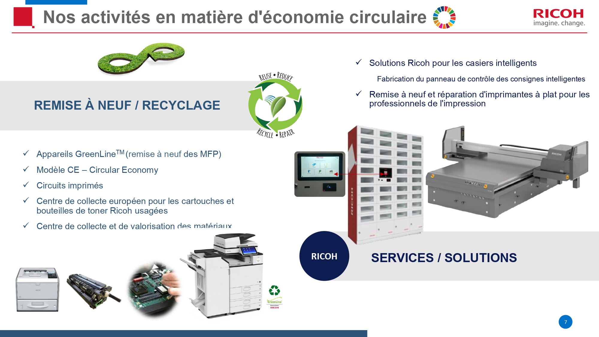 Présentation RIF - Diapo 7