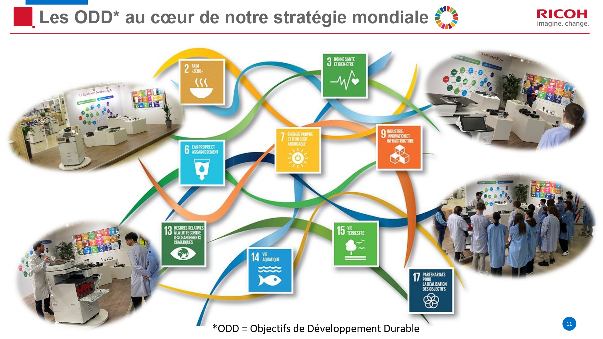 Présentation RIF - Diapo 11