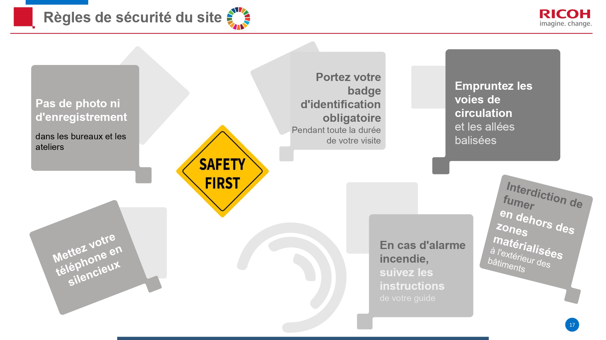 Présentation RIF - Diapo 17