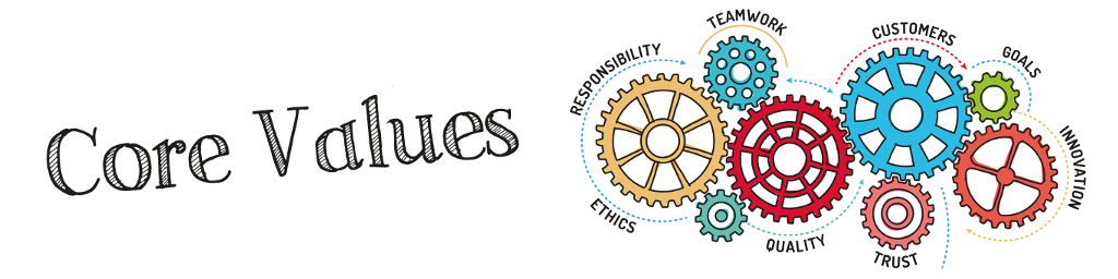 Core values Core values