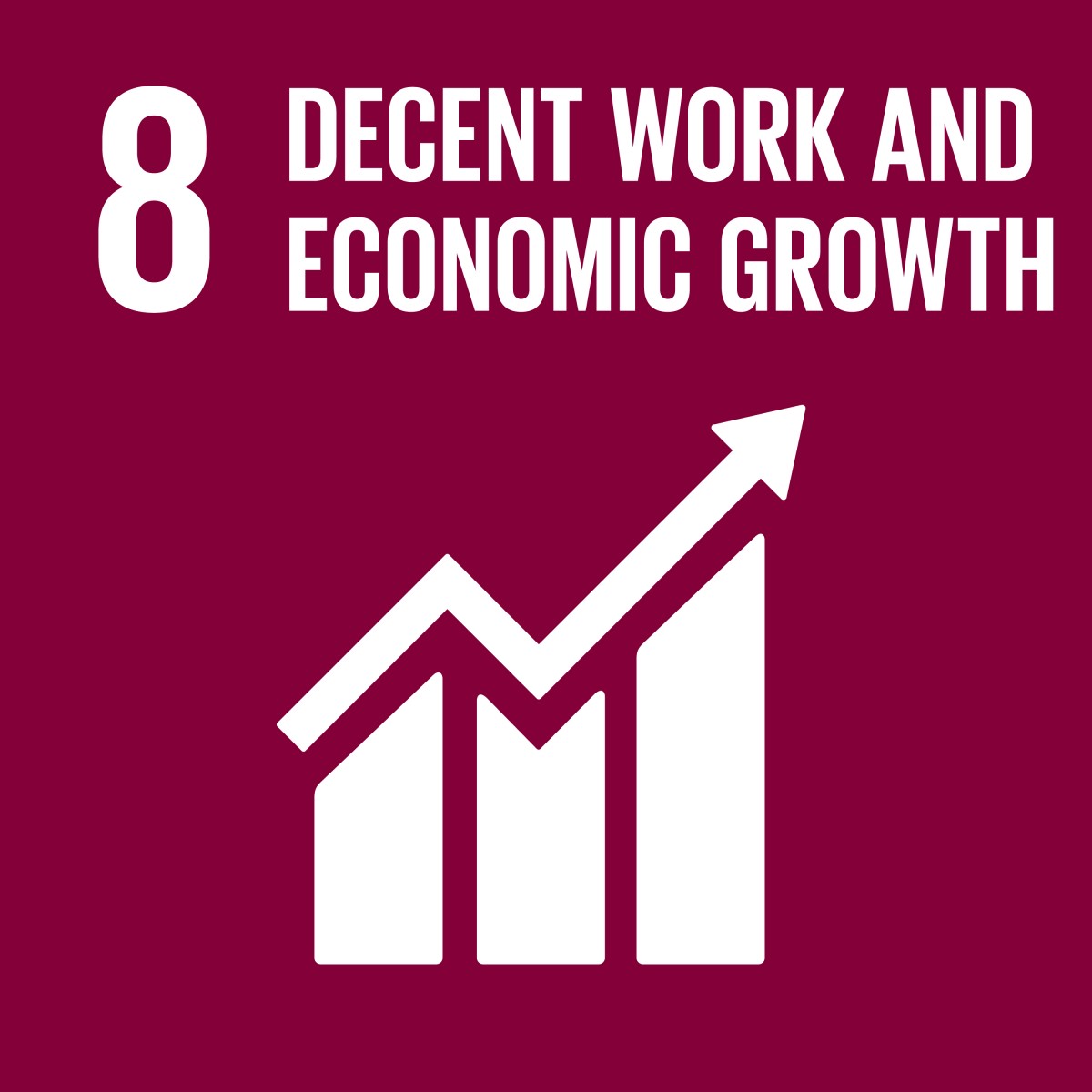 Decent work economic growth sustainable-development-goals