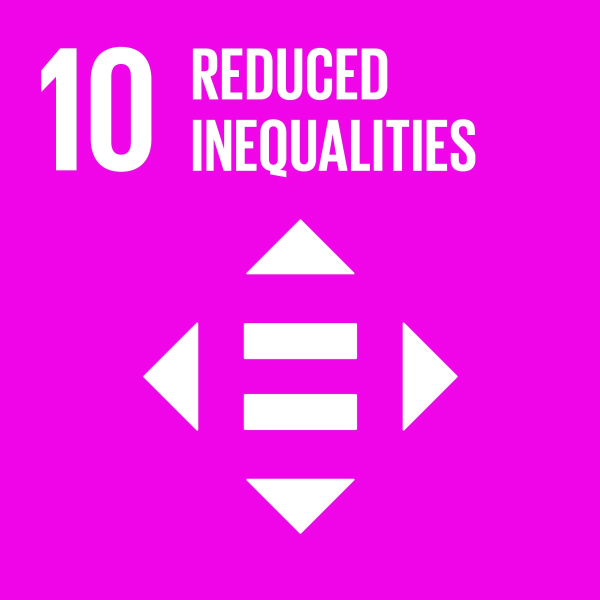Reduced inequalities sustainable-development-goals